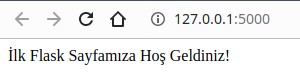 1- Flask Kurulumu ve İlk Proje 2