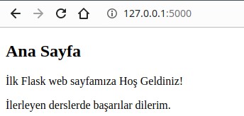 2- HTML Şablon Dosyaları 1