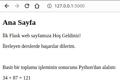 2- HTML Şablon Dosyaları 2