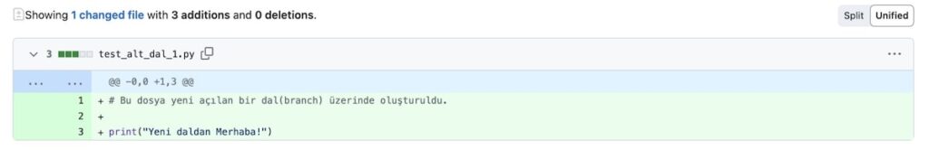 Git ve Github ile Çalışmak 63